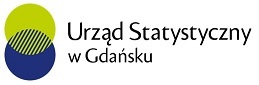 Badania Ankietowe GUS z zakresu rolnictwa