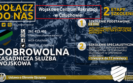 Turnusy Dobrowolnej Zasadniczej Służby Wojskowej w 2022 r